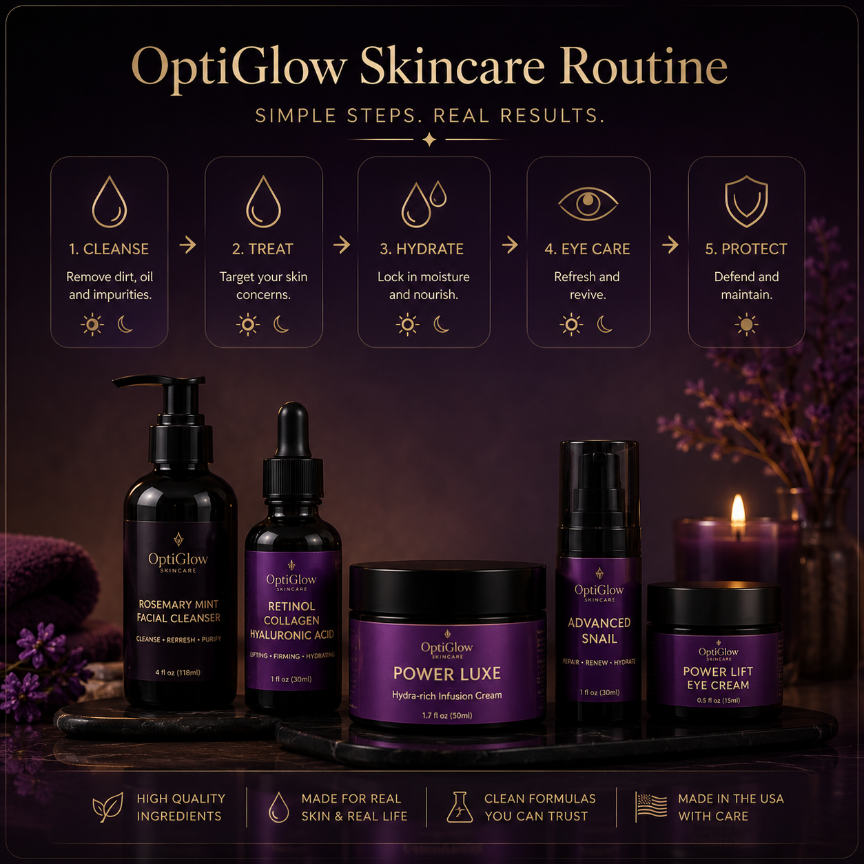 OptiGlow lifestyle skincare routine